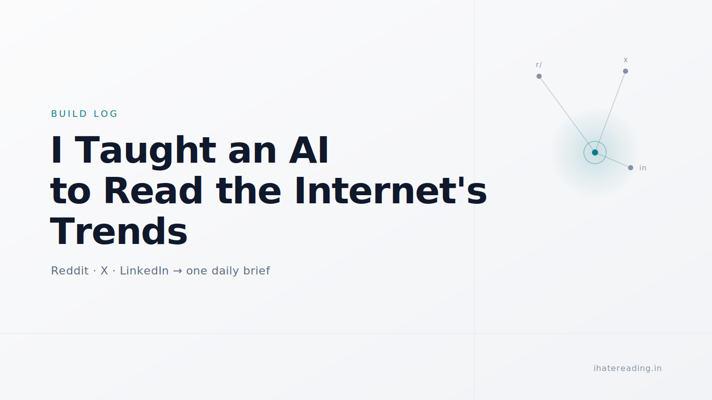 AI-Automated Reddit Trend Scraper that saved us $1000/month on Content Creation